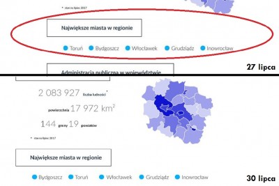 infografika urzad marszalkowski 2