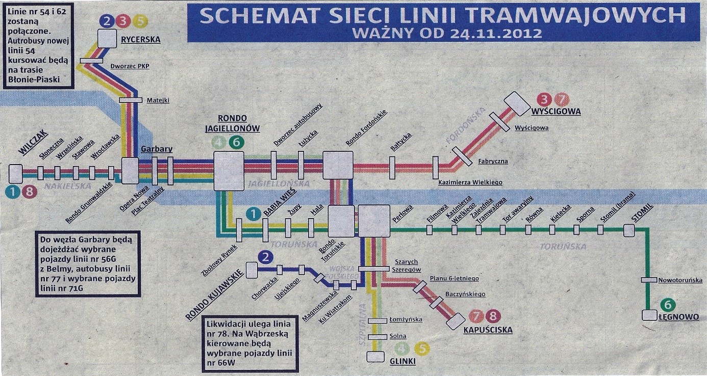 linia na dworzec 8 - SS