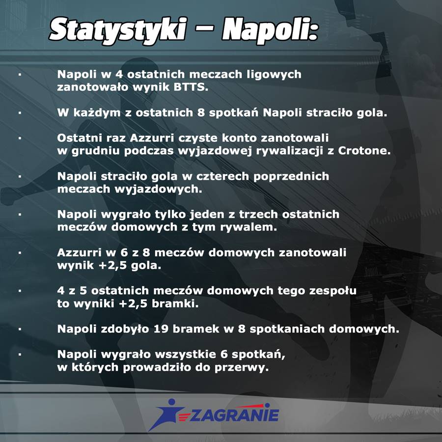 statystyki-napoli-grafika-1