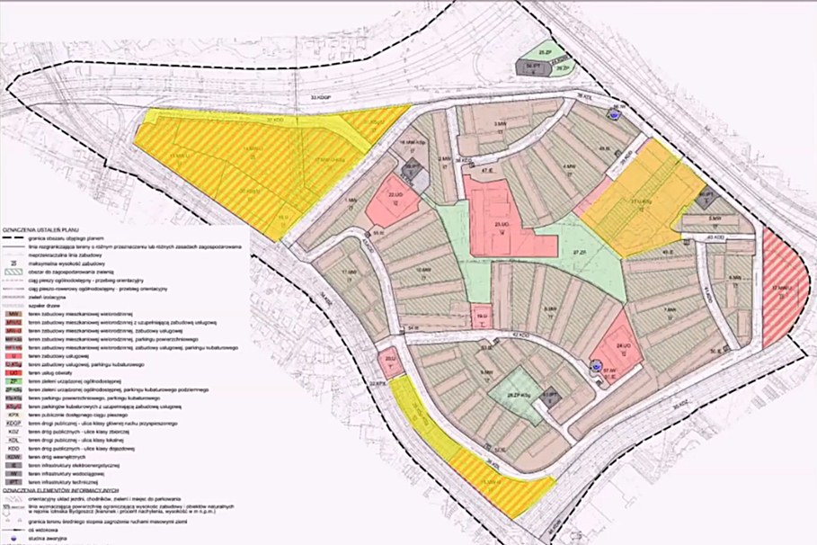 Nowy plan miejscowy dla części Wyżyn. Dopuszcza spore zmiany