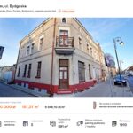 Rynek wtórny nieruchomości w Bydgoszczy - 2025 rok