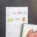 Instrumenty finansowe dla przedsiębiorców – jak świadomie zarządzać kapitałem firmy?