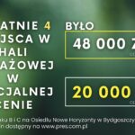 Metropolia bydgoska (1)_page-0002