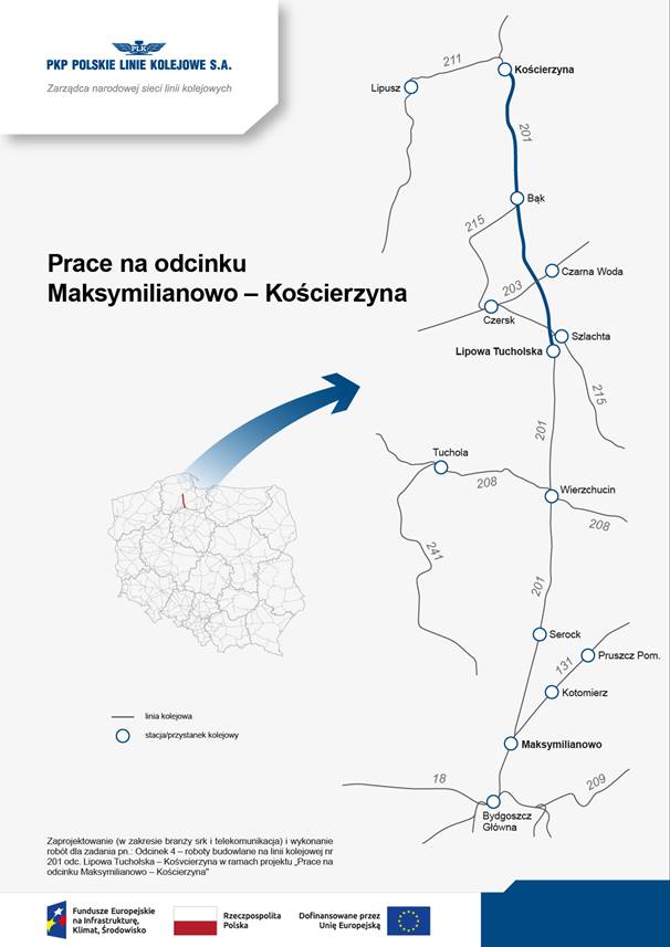 Wielka modernizacja linii Maksymilianowo - Trójmiasto. Poszukiwany jest ostatni wykonawca