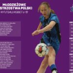 W ten weekend Bydgoszcz jest stolicą polskiego futsalu MMPu-19_TĘCZA ok