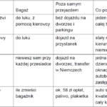 Zrzut ekranu 2026-07-28 142440