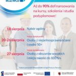 Kierunek Rozwój r – 1
