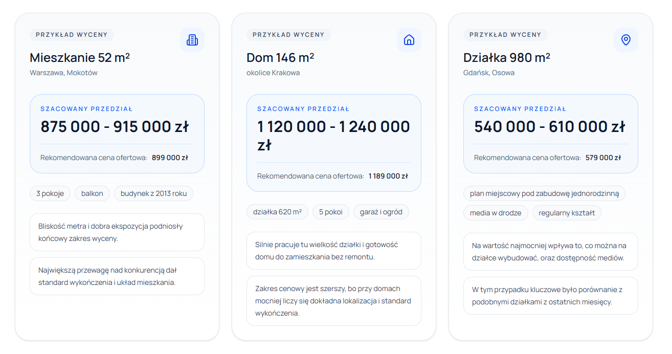 Darmowy kalkulator w internecie czy analiza doradcy? Jak skutecznie określić wartość nieruchomości?