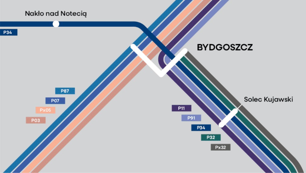 Nowy rozkład PKP Intercity - nowe połączenia dla Bydgoszczy